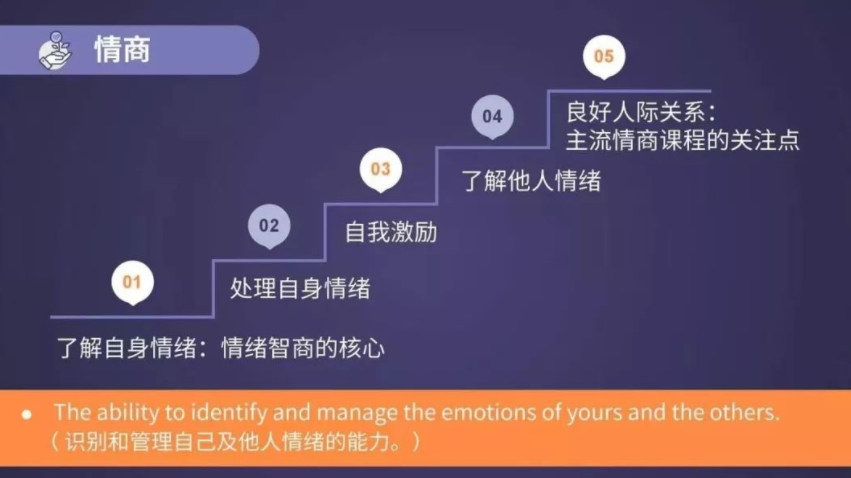 越吵越亲密的哈佛亲密关系攻略