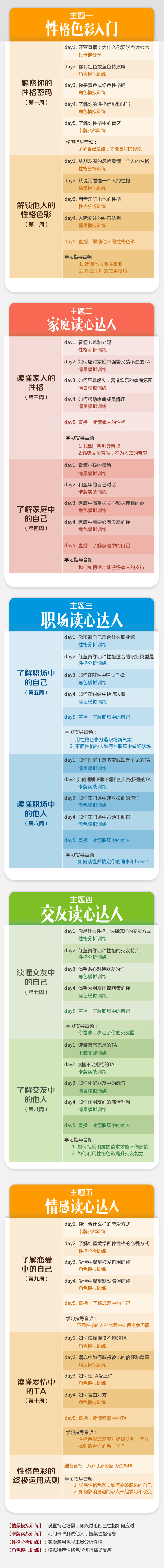 乐嘉性格色彩读心术