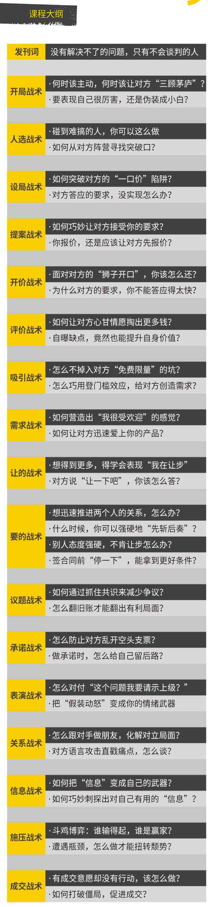 人人都需要的沟通谈判术 一开口就赢-游梓翔沟通与谈判完结版课程