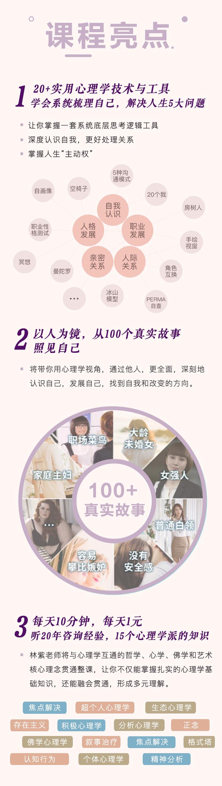 林紫的100堂心理课:探索自我-林紫心理课百度下载