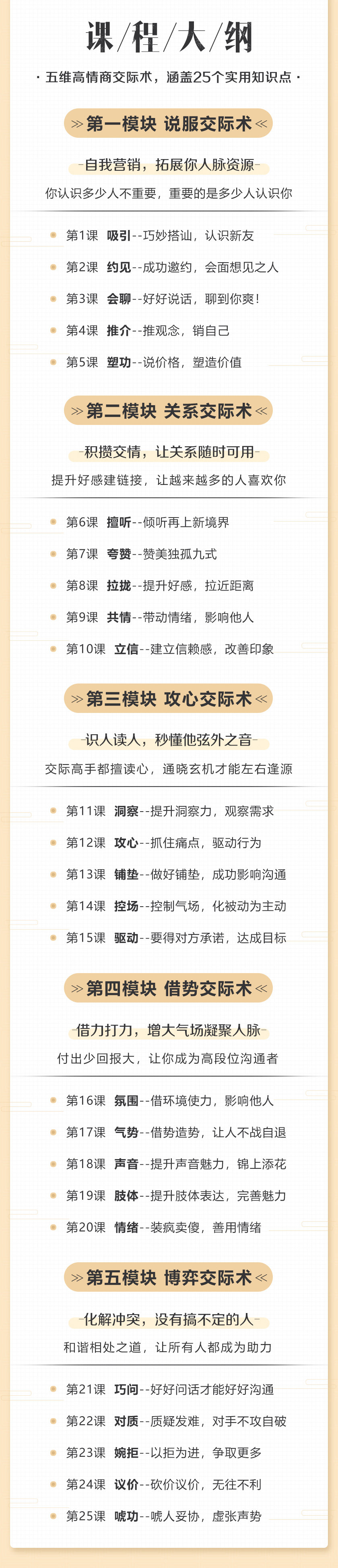卢战卡:五维社交沟通术 轻松升级你的人脉网