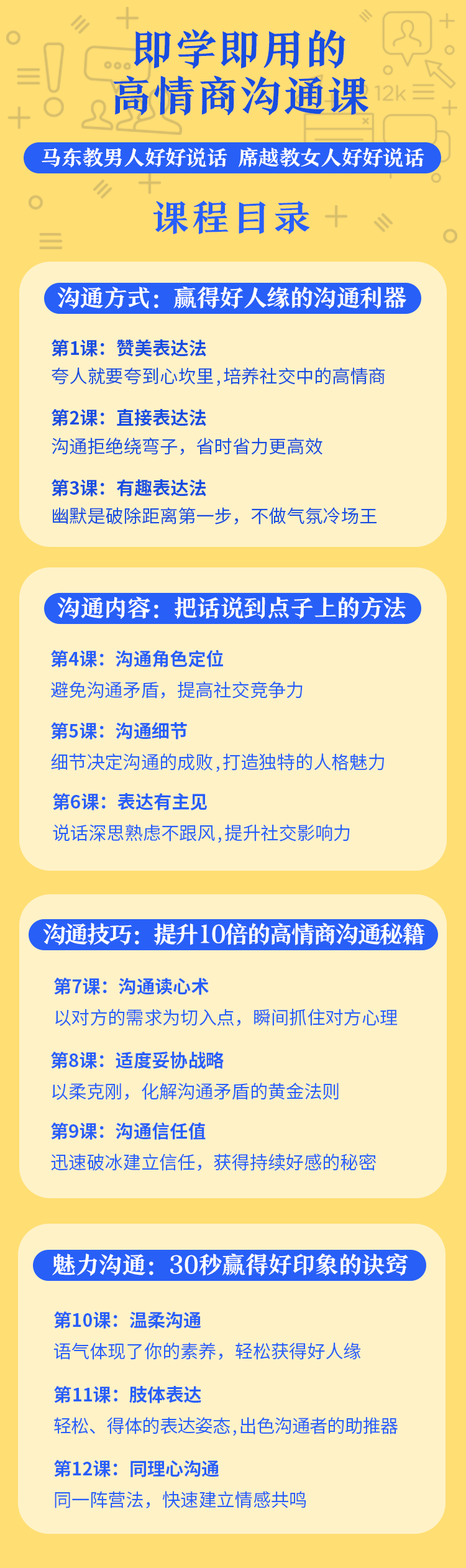 即学即用的高情商沟通课