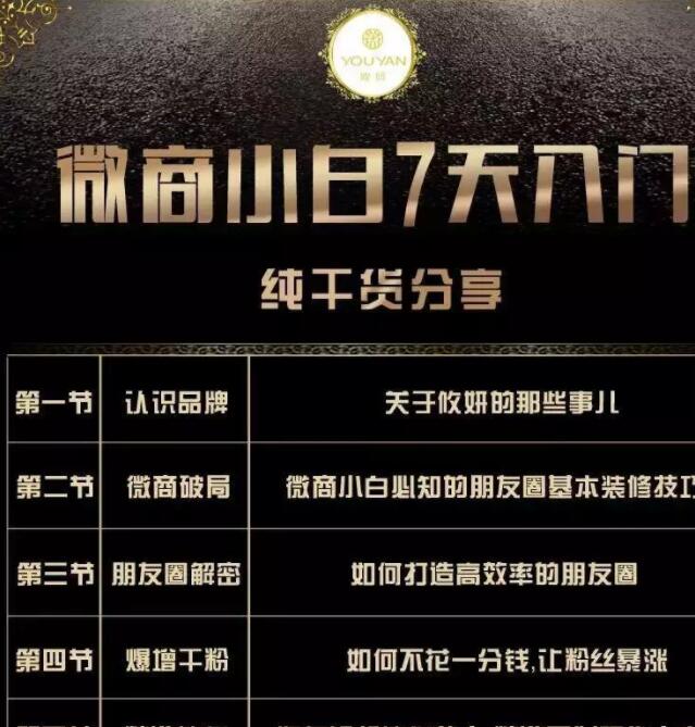 顶级小白到入门微商培训课程-微商培训你负责货源