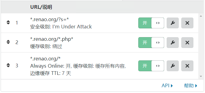 Cloudflare 页面缓存(Page Rules)优化WordPress全站缓存配置规则