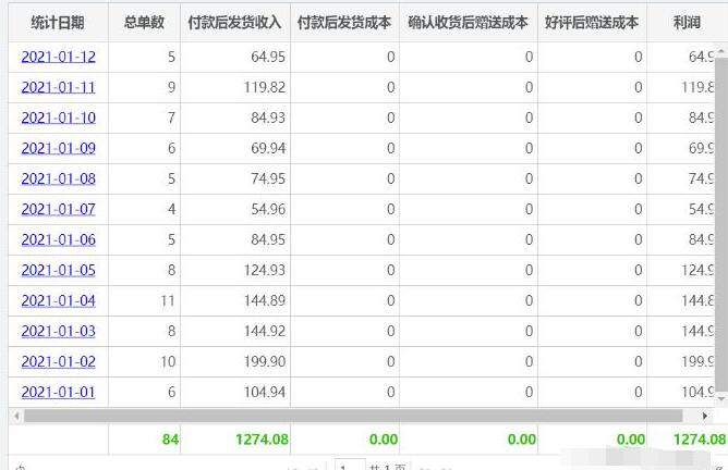 黄岛主淘宝虚拟零成本副业项目3.0,实战操作一天收入100+赚点零花钱