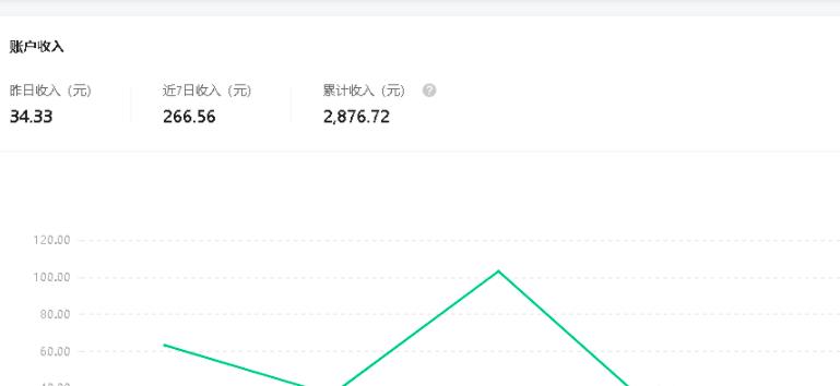黄岛主公众号流量主矩阵变现副业项目2.0,新手零粉丝也可月入3000-5000