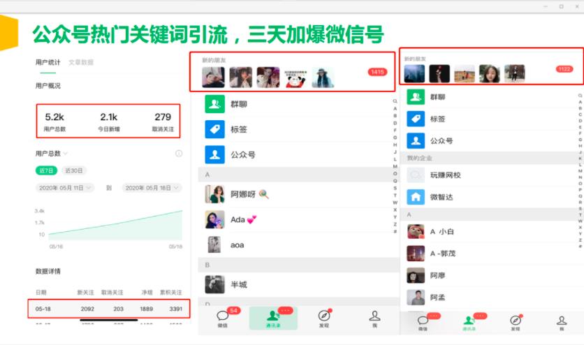 公众号霸屏SEO特训营第二期,普通人如何通过拦截单日涨粉1000人快速赚钱!