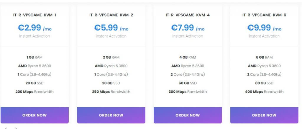 #GameNodes# €2.99/月/AMD Ryzen 5 3600/1GB内存/20GB SSD空间/不限流量/200Mbps端口/DDOS/KVM/意大利