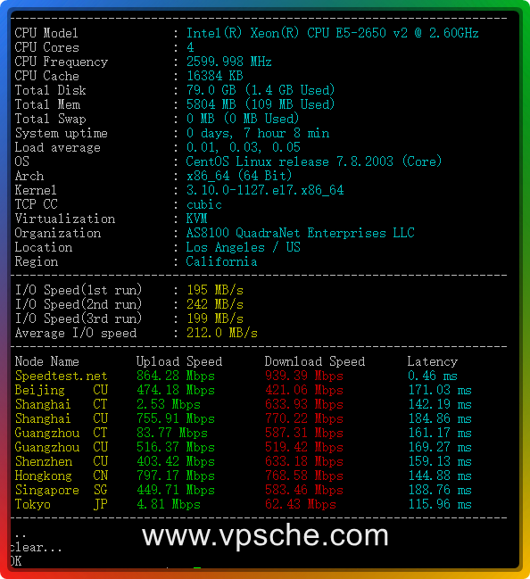 #PacificRack#20.21$/年 4核 6G内存 80G SSD 1Gbps带宽 15T流量 附评测