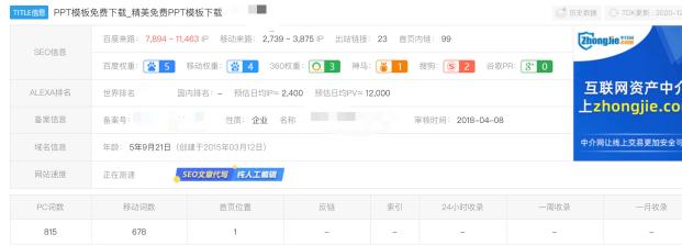 千梦网创108计第41计求职简历自动发货网，月入十万的毕业季暴力项目