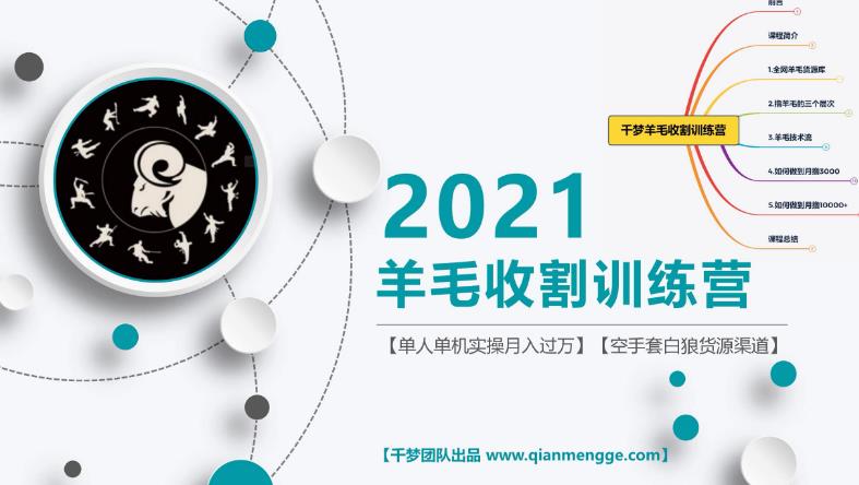 千梦网创108计第48计:薅羊毛情报站,结合千梦羊毛训练营单日盈利轻松破千