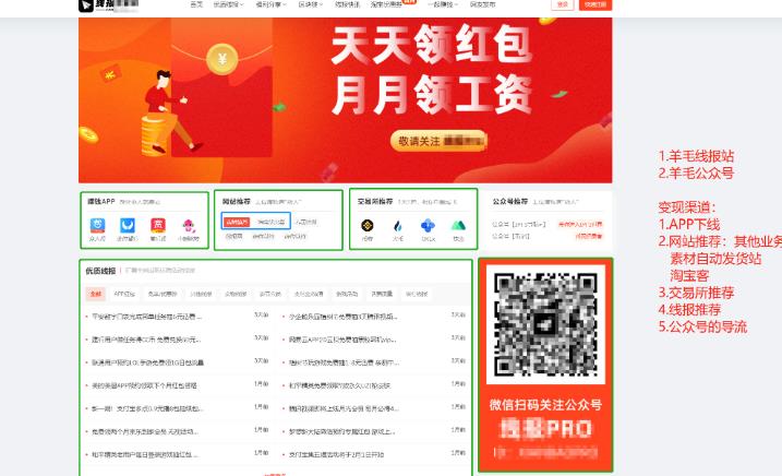 千梦网创108计第48计:薅羊毛情报站,结合千梦羊毛训练营单日盈利轻松破千