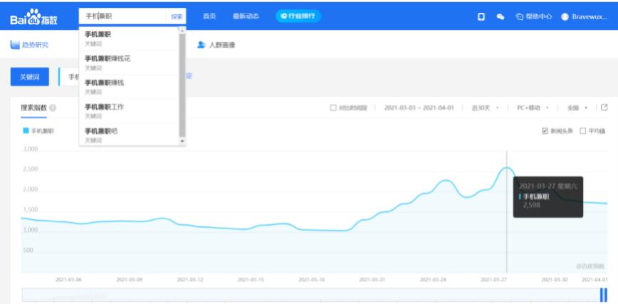 千梦网创108计第62计:宝妈高校粉疯狂裂变,闷声发财的变现套路