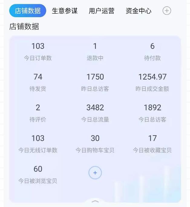 绅白不白100%起店网红店第三期,每个月操作6天就可以起店赚钱,日入500