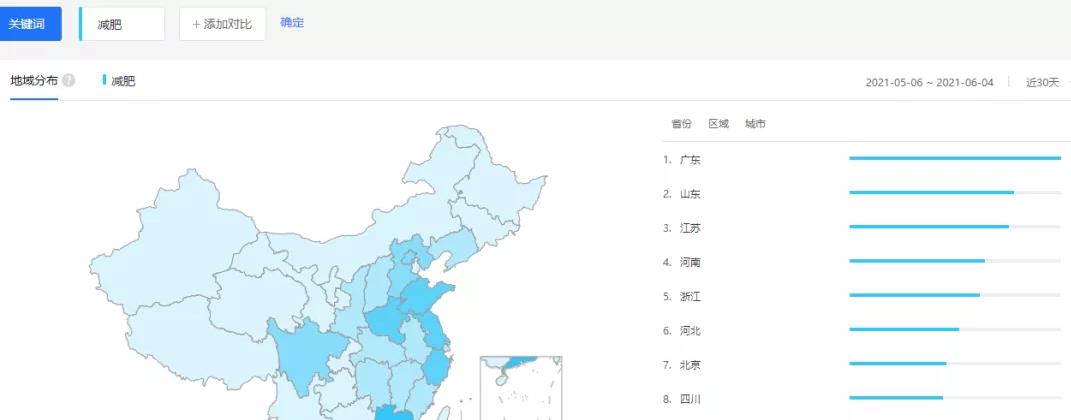 群流量变现,新手可做的零门槛副业项目