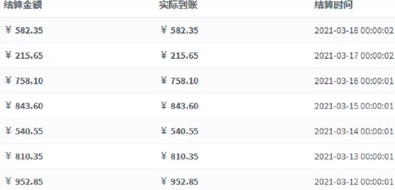 做套图的营销变现,一个简单暴利的赚钱项目,纯搬砖也能赚钱