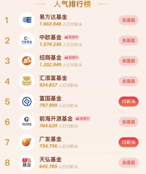 分享一个支付宝福利羊毛小项目,日赚100+(附详细玩法)