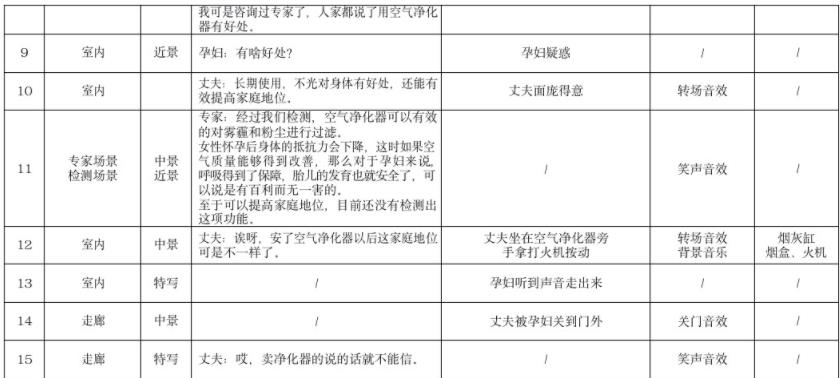 短视频做号圈的暴利生意,靠复制就能月入5W