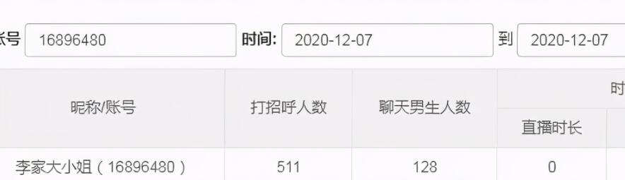 宝妈兼职在家聊天赚钱,一天300+很轻松,每月收入远超上班族!
