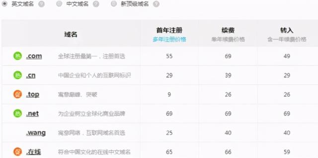 实操影视公众号赚钱项目,可长期操作的项目,后期收益躺赚!