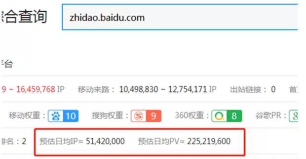靠谱网赚项目:用百度知道零成本引流做项目,轻松日赚200元!