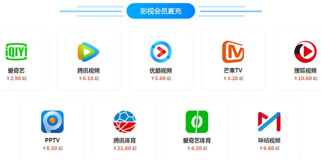 分享一个靠谱的冷门副业,账号共享网项目了解下!
