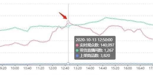 网赚项目分享:母婴育儿项目,助你轻松破万