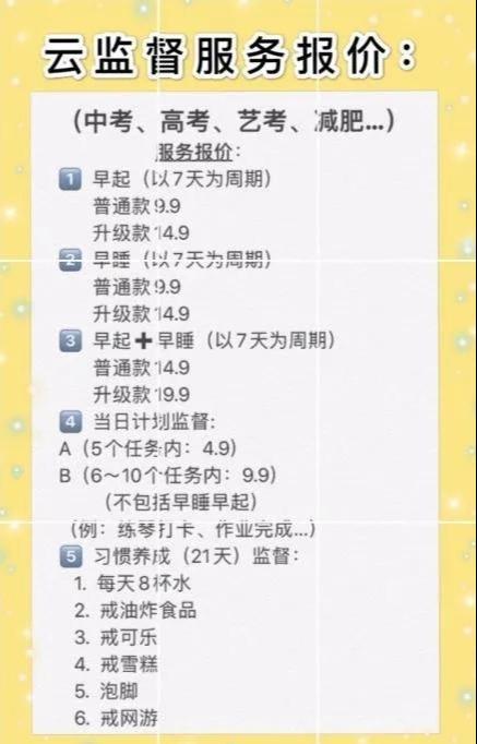 0成本的冷门副业月赚1万+,云监督副业兼职了解下