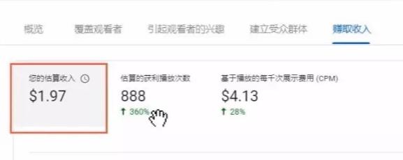 国外网赚项目:YouTube油管上传视频,月入2万美刀