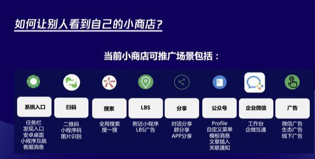 微信小商店昨日全面开放,带你从0开始玩转微信小商店