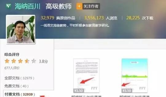 怎么利用网络挣钱?推荐7个在家就操作的项目,新手也可以日赚1000+