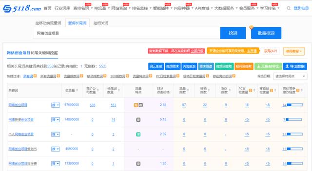 冷门项目:网站代更新,月入几千,可放大操作