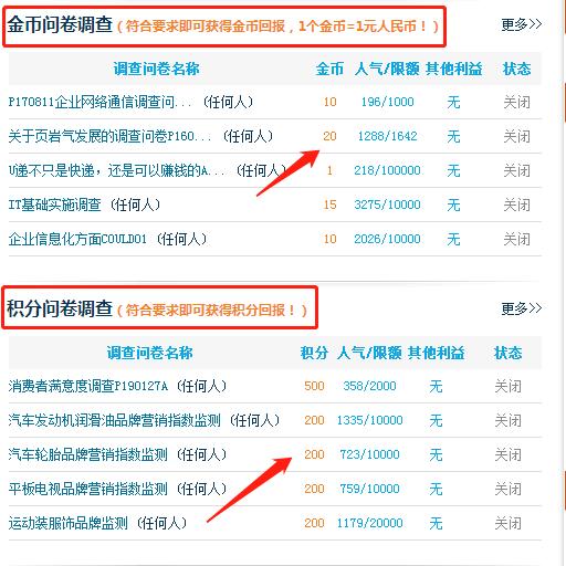 4种途径轻松变现,调查问卷项目了解一下!