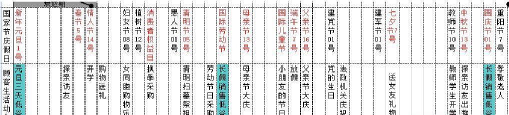 大额优惠券项目之因势而起,快速变现玩法!