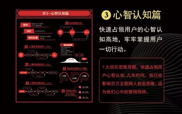 智多星营销真经七天研习班 让你在营销世界里 如鱼得水,畅通无阻