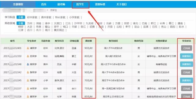 5个小时赚500元?来看看家教赚钱项目!