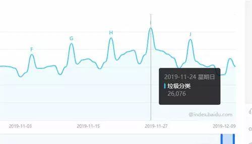分享几个冷门偏门项目,无风险,零成本,月入过万