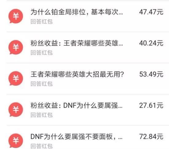 悟空问答月入2000+,能引流的赚钱项目!