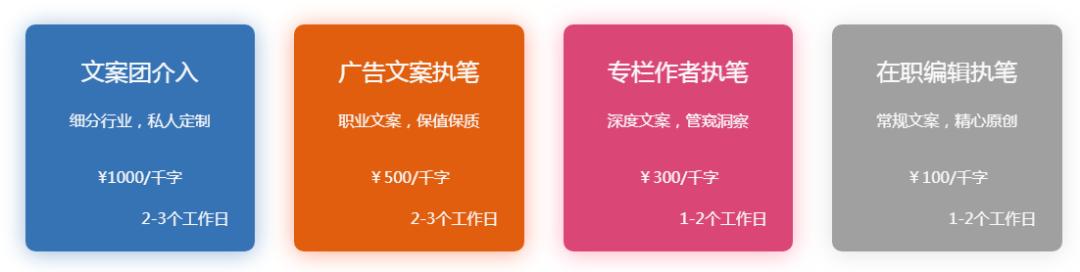 每个月多赚3000+,这些项目适合上班族操作