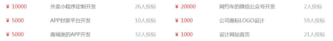 每个月多赚3000+,这些项目适合上班族操作
