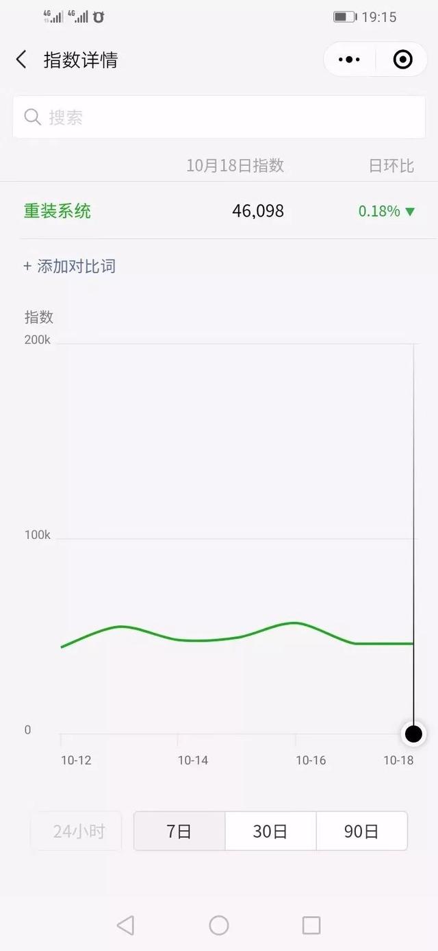 一天挣300-500的方法,分享2个接地气的网赚项目