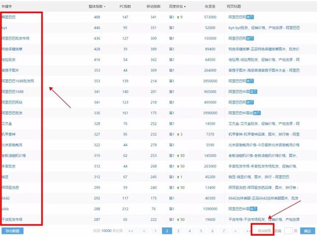 一天挣300-500的方法,分享2个接地气的网赚项目