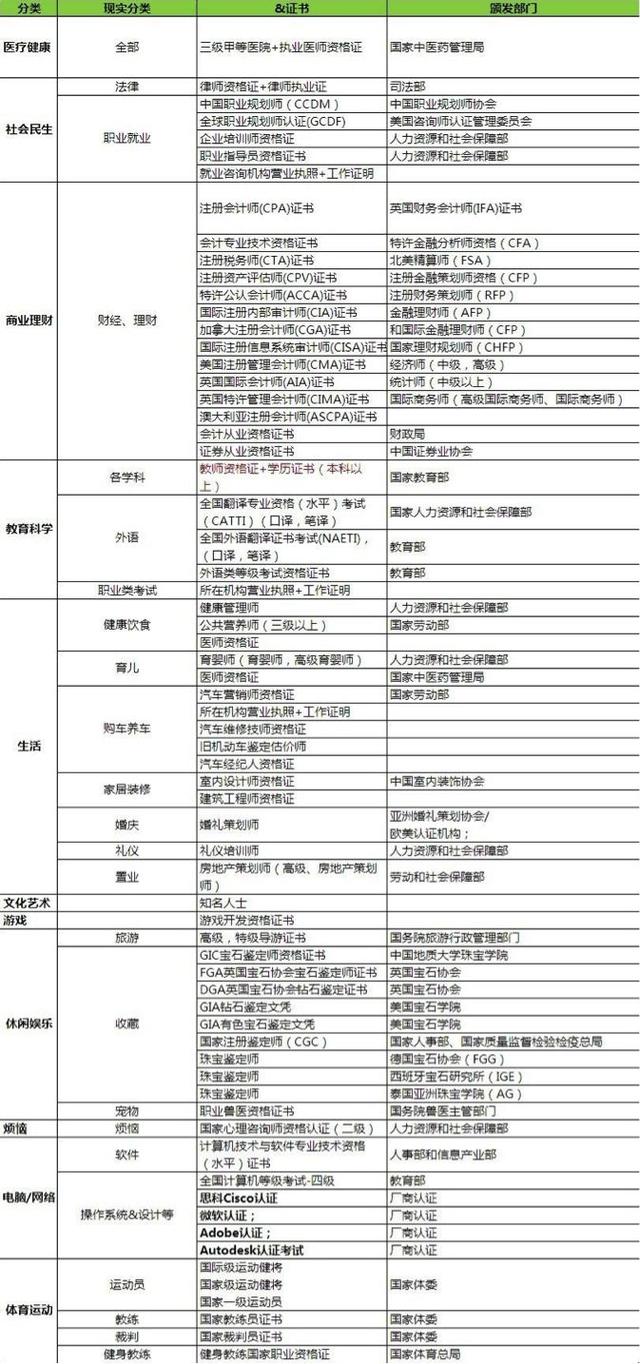 百度文库赚钱项目！双模式玩法带你月入8000+