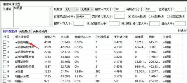 利用QQ群操作AI明星换脸项目,轻松日入500元(附QQ群排名教程)