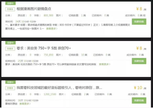 我花了两万学费学会的网赚项目,今日就为大家揭秘几个