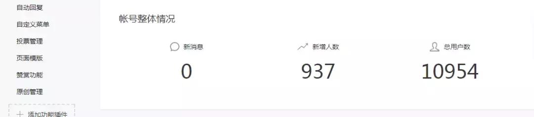 我花了两万学费学会的网赚项目,今日就为大家揭秘几个