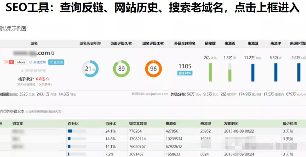 资源站暴利变现,长期稳定的赚钱项目
