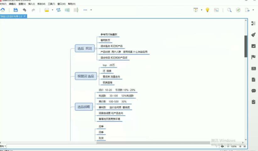 孤狼电商店群全套教程:店群基础+2.0精细化蓝海+深度蓝海+裂变课程2.0