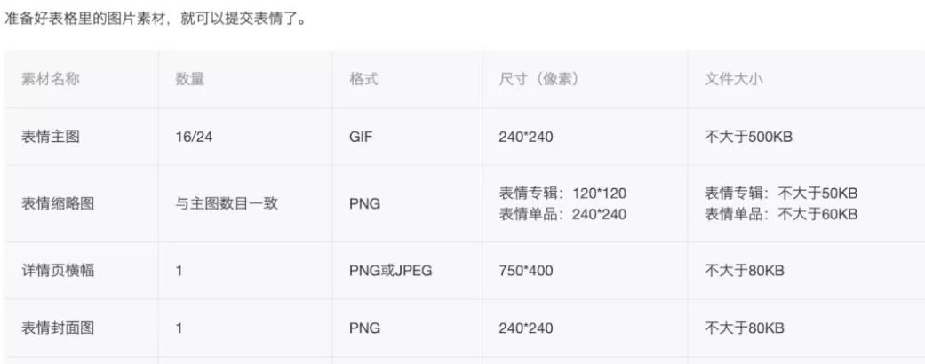 视频表情包赚钱项目,月入两万的冷门副业
