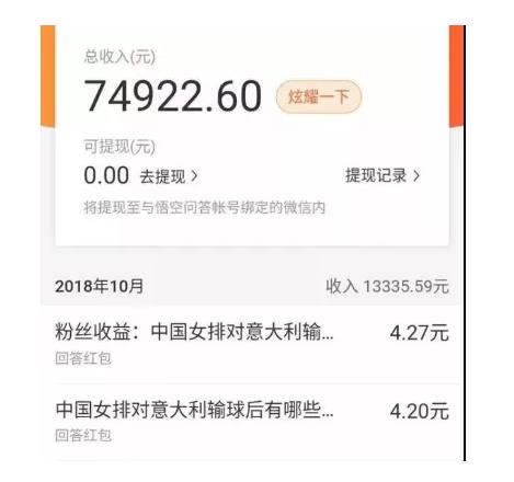 蓝海副业项目,每天2小时,月入5000,附详细操作流程